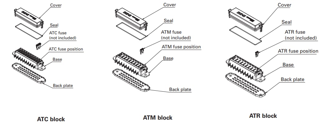 Eaton Bussmann Splash-Proof Fuse Blocks